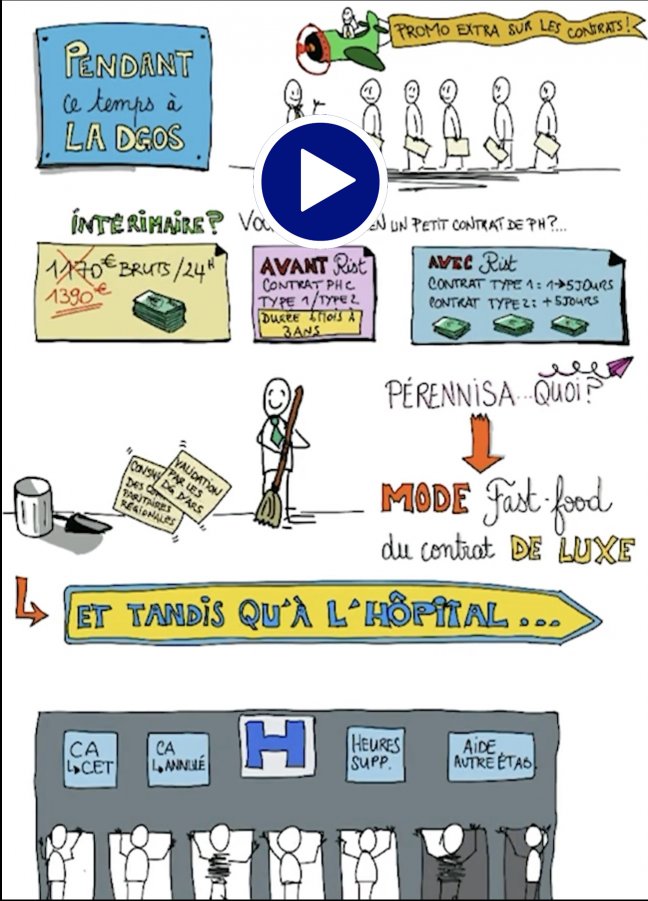 Impossible de lire la video